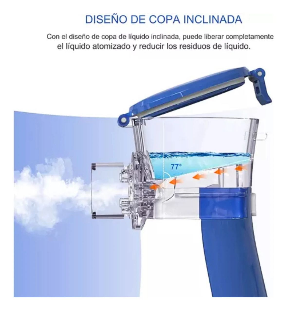 Copa inclinada del nebulizador JSL-W302 que aprovecha el medicamento hasta el final